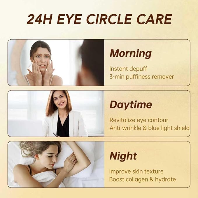 5% Caffeine Eye Serum Roller, Eye Cream for Dark Circles, Wrinkles & Puffy Eyes - with Retinal Hyaluronic Acid Peptides, Instant Depuffing Gel Eyelid Lift, 0.51 fl oz