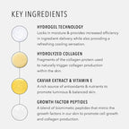 Hydropeptide Polypeptide Collagel+ Plus Face Mask, Line Lifting Hydrogel Peptide Facial Treatments, 4 Count