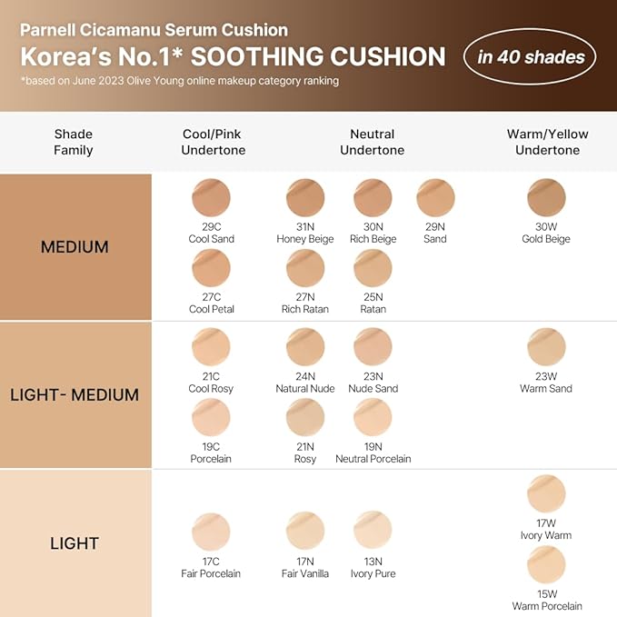 Parnell Cicamanu Serum Cushion - Moisturizing Foundation for Soothing, Coverage, Glass Skin and Lightweight for Sensitive and Dry Skin Pearl Skin (0.52 Fl Oz) (23N)