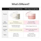 Abib PDRN Collagen Overnight Mask Firming Jelly 2.7 fl oz | Korean Overnight Sleeping Cream Mask Moisturizer for Glass Skin Slugging Niacinamide Centella Peptides (Vegan PDRN/Firming Jelly)