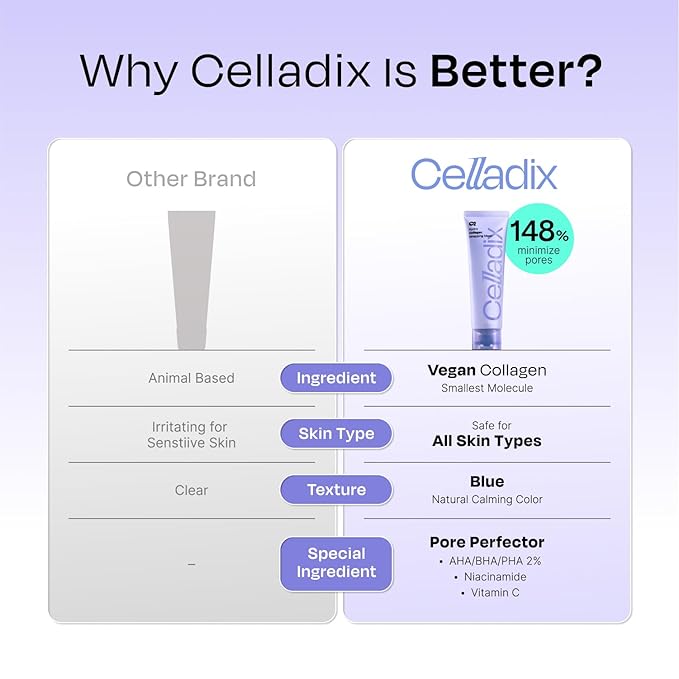 Celladix Hydro Collagen Wrapping Mask – Overnight Hydrating & Firming Peel-Off Face Mask, Vegan Collagen, Niacinamide–Pore Minimizing & Radiance Boost, Korean Skincare, 2.53 Fl Oz (Pack Only)