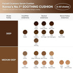 Parnell Cicamanu Serum Cushion 55N Rich Java 0.52 fl oz | Hydrating Serum Foundation for Soothing, Pore Blurring & Radiant Glass Skin | Lightweight Korean Cushion for Sensitive Skin | K-Beauty