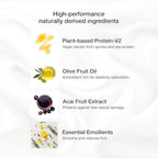 GK HAIR Vegan Nanoplastia Smoothing Hair Treatment – Keratin Brazilian Blowout Deep Conditioning Hair Mask – Anti Frizz Hair Products Hair Mask for Damaged Hair Products for Shiny, Healthy Hair