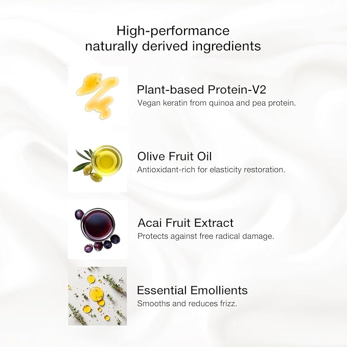 GK HAIR Vegan Nanoplastia Smoothing Hair Treatment – Keratin Brazilian Blowout Deep Conditioning Hair Mask – Anti Frizz Hair Products Hair Mask for Damaged Hair Products for Shiny, Healthy Hair