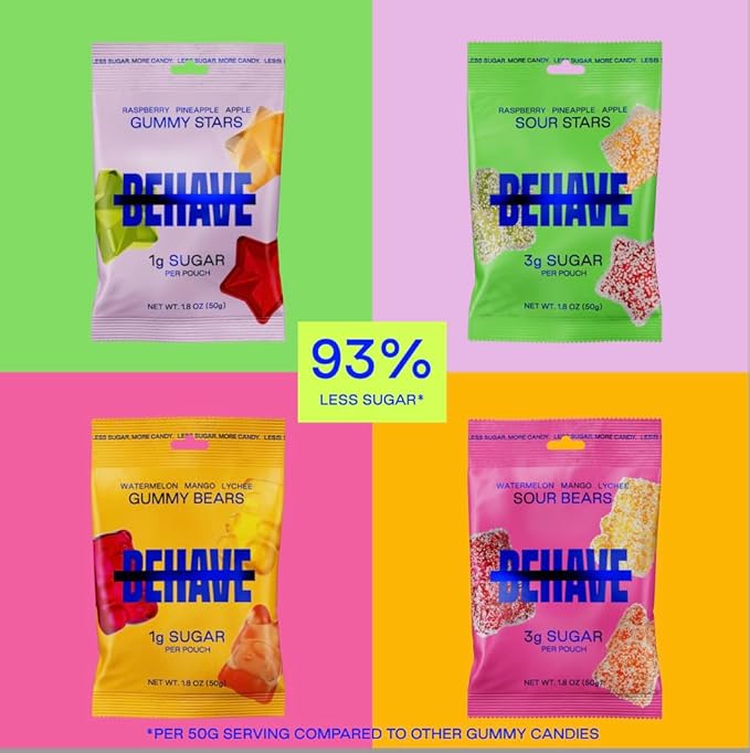 BEHAVE Low Sugar, Low Carb Gummy Candy | High in Fiber, Keto & Diabetic Friendly Snack | Non-GMO, Gluten-Free, Dairy-Free, Nothing Artificial | Sampler Variety, 1.8oz (4-Pack)