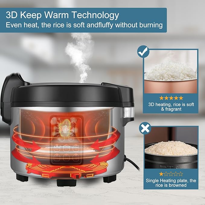 15L/15.8Quart (84 cups cooked rice) Extra Large Commercial Rice Cooker & Food Warmer with Time presetting, 6 Functions, Timer Delay Energy-Efficient for Professional Kitchens,Can preset cooking time