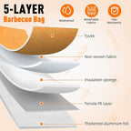 BBQ Blanket for Resting Meat,Smoker Meat Resting Blanket, Reusable Smoker Grilling Meat Insulated Resting Bag with Wide Mouth for Large Brisket/Beef/Pork Shoulders/Turkeys (BBQ Blanket 21in)