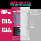Fruit Rolls by Zest Delites, 100% Natural Healthy Fruit Snacks Bulk for Kids & Adults, Made from Real Raspberry Leather, Vegan, School Lunch Snack, A Twist on Raspberry Strips, 25 Packs