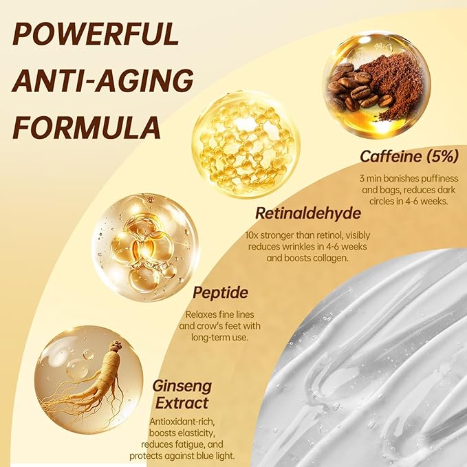 5% Caffeine Eye Serum Roller, Eye Cream for Dark Circles, Wrinkles & Puffy Eyes - with Retinal Hyaluronic Acid Peptides, Instant Depuffing Gel Eyelid Lift, 0.51 fl oz