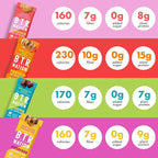 B.T.R. Nation Superfood Keto Protein Bar - Plant Based Vegan Protein | (12 Pack) Variety Pack | Low Carb Food, Low Calorie, Gluten Free, No Sugar Alcohols, Boosted with Superfoods