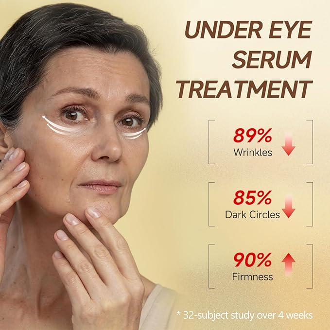 5% Caffeine Eye Serum Roller, Eye Cream for Dark Circles, Wrinkles & Puffy Eyes - with Retinal Hyaluronic Acid Peptides, Instant Depuffing Gel Eyelid Lift, 0.51 fl oz