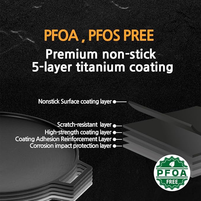 Korean BBQ 2 IH Griddle Grill Pan with Bag, Nonstick Coating, All Stove(Gas, Electric & Induction),Griddle(14in)