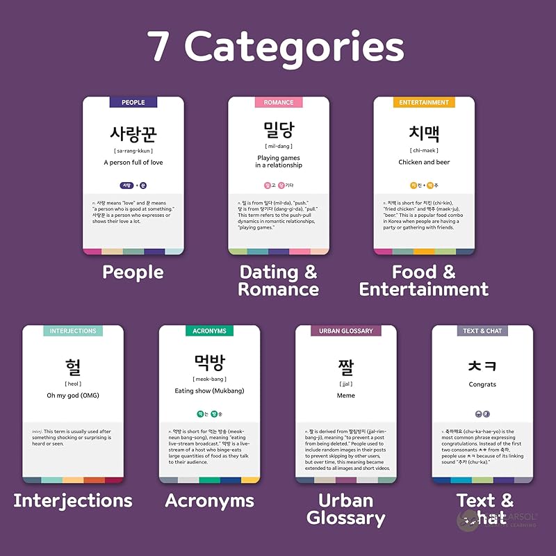 3-Pack Gift Set Korean Basic Conversation Flashcards – Essential Phrases, Everyday Situations, Slang + Free MP3 Audio