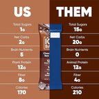 IQBAR Brain and Body Plant Protein Bars - Chocolate Sea Salt - 24-Count Low Carb - Gluten Free, High Fiber, Vegan Snacks - Low Sugar Meal Replacement