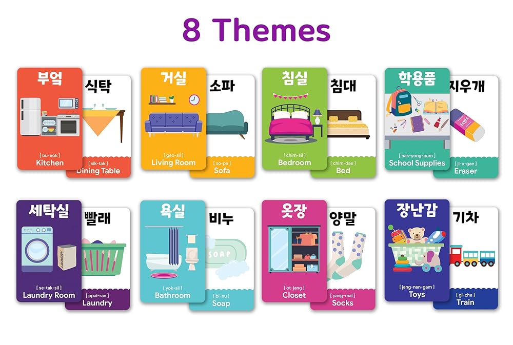 2-Pack Gift Set Korean Alphabet Flashcards for Toddlers, Preschoolers & Beginners | Hangul, Numbers, Colors, Shapes, + 196 Common Household Items Vocabulary