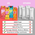 B.T.R. Nation Superfood Keto Protein Bar - Plant Based Vegan Protein | (12 Pack) Variety Pack | Low Carb Food, Low Calorie, Gluten Free, No Sugar Alcohols, Boosted with Superfoods