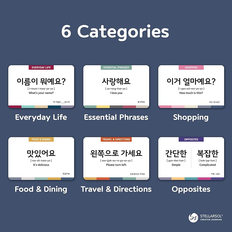 3-Pack Gift Set Korean Basic Conversation Flashcards – Essential Phrases, Everyday Situations, Slang + Free MP3 Audio