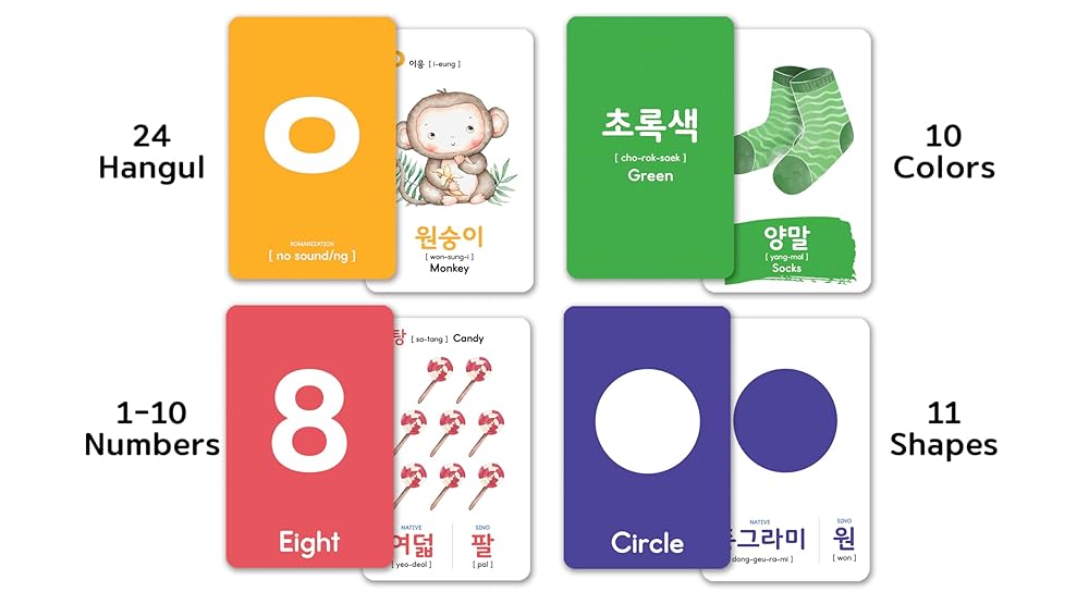 2-Pack Gift Set Korean Alphabet Flashcards for Toddlers, Preschoolers & Beginners | Hangul, Numbers, Colors, Shapes, + 196 Common Household Items Vocabulary
