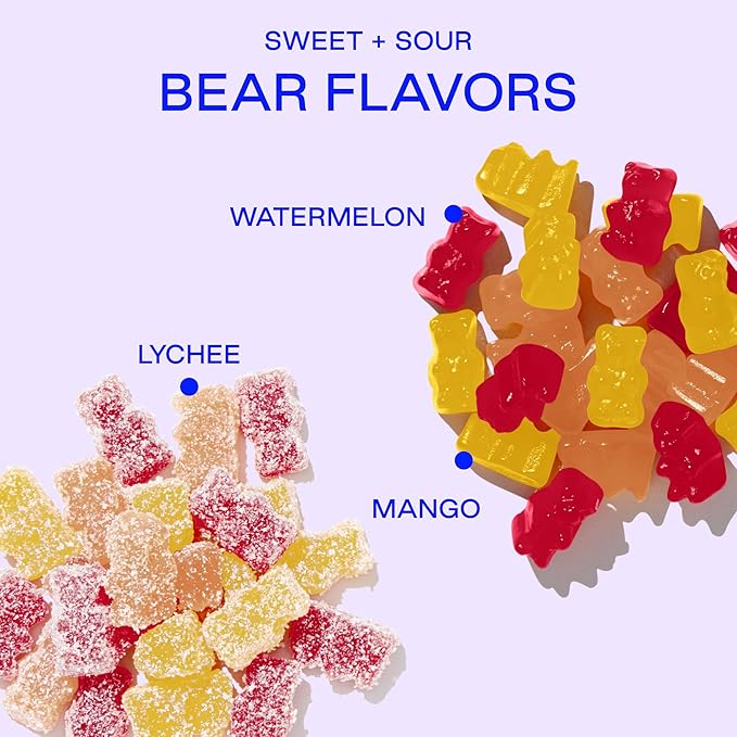 BEHAVE Low Sugar, Low Carb Gummy Candy | High in Fiber, Keto & Diabetic Friendly Snack | Non-GMO, Gluten-Free, Dairy-Free, Nothing Artificial | Sampler Variety, 1.8oz (4-Pack)