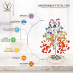 Chakra Tree of Life - Wrapped On Natural Geode Agate Slice Base, w/ Tree of Life Necklace - Chakra Decor, Crystals and Healing Stones, Feng Shui Tree, Seven Chakra Tree, 7 Chakra Tree, Bonsai Tree