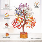 YATSKIA 7 Chakra Crystal Tree of Life, Gemstones and Crystals, Crystals Home Office Decor, Birthday Gifts for Women