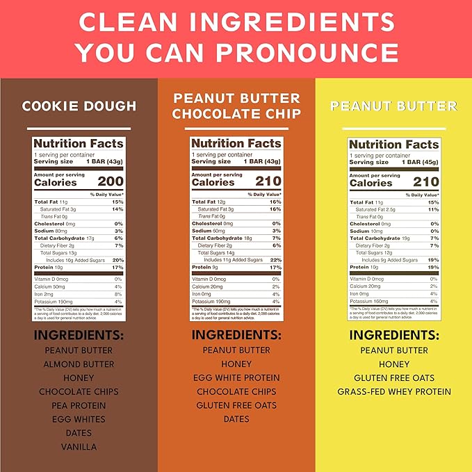 KiZE Energy Bars - Gluten Free, Dairy Free, Non-GMO, and High Protein Meal Replacement Energy Bars, Clean and Simple Food Ingredients - Best Sellers Variety Pack, 7-10g High Protein Snacks, (30 Count)