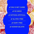 BEHAVE Low Sugar, Low Carb Gummy Candy | High in Fiber, Keto & Diabetic Friendly Snack | Non-GMO, Gluten-Free, Dairy-Free, Nothing Artificial | Sampler Variety, 1.8oz (4-Pack)