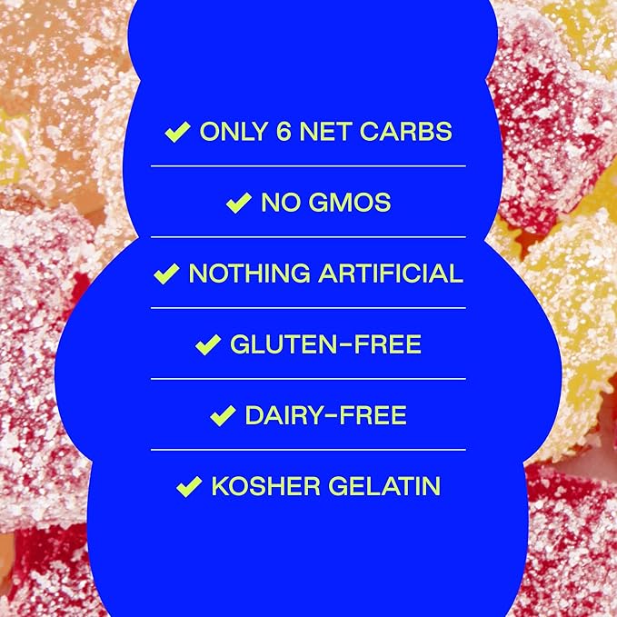BEHAVE Low Sugar, Low Carb Gummy Candy | High in Fiber, Keto & Diabetic Friendly Snack | Non-GMO, Gluten-Free, Dairy-Free, Nothing Artificial | Sampler Variety, 1.8oz (4-Pack)