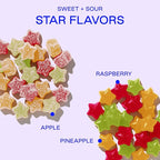 BEHAVE Low Sugar, Low Carb Gummy Candy | High in Fiber, Keto & Diabetic Friendly Snack | Non-GMO, Gluten-Free, Dairy-Free, Nothing Artificial | Sampler Variety, 1.8oz (4-Pack)