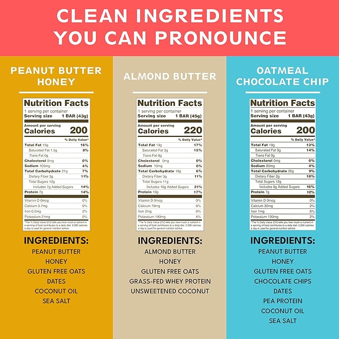 KiZE Energy Bars - Gluten Free, Dairy Free, Non-GMO, and High Protein Meal Replacement Energy Bars, Clean and Simple Food Ingredients - Best Sellers Variety Pack, 7-10g High Protein Snacks, (30 Count)