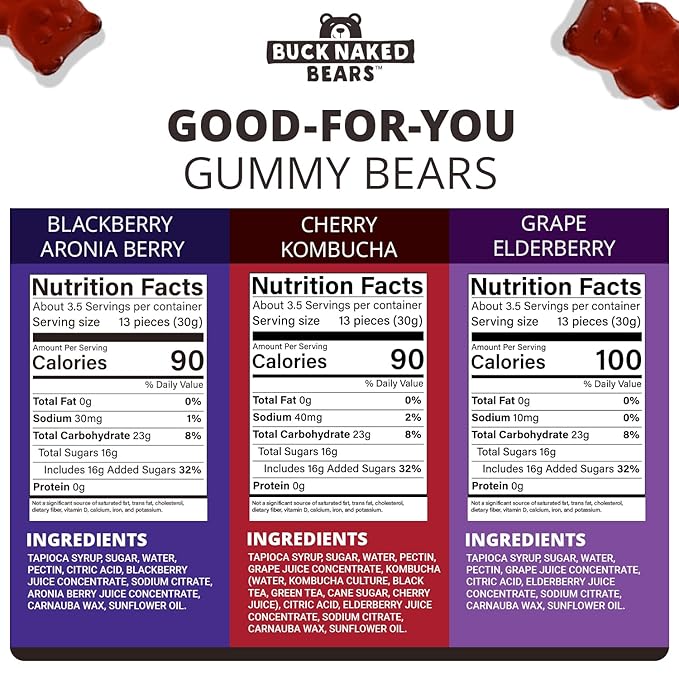 Buck Naked Bears - Variety Pack - Blackberry Aronia Berry, Cherry Kombucha, and Grape Elderberry - Plant-Based Gummies Good Snack Choice - Non-GMO - Clean Label Gummy Candy - Vegan 3.5oz 3-Pack