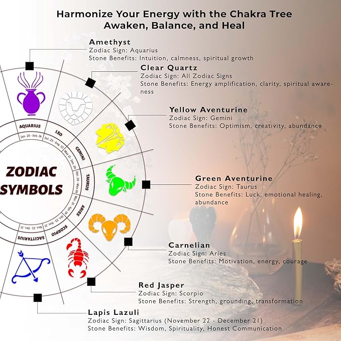FASHIONZAADI 7 Chakra Crystal Tree of Life, Crystals and Healing Stones, Birthday Gifts for Women - Crystals for Positive Energy, Home Office Decor, Birthday Gifts for Women
