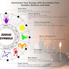 FASHIONZAADI 7 Chakra Crystal Tree of Life, Crystals and Healing Stones, Birthday Gifts for Women - Crystals for Positive Energy, Home Office Decor, Birthday Gifts for Women