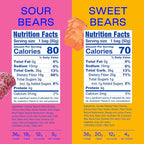 BEHAVE Low Sugar, Low Carb Gummy Candy | High in Fiber, Keto & Diabetic Friendly Snack | Non-GMO, Gluten-Free, Dairy-Free, Nothing Artificial | Sampler Variety, 1.8oz (4-Pack)