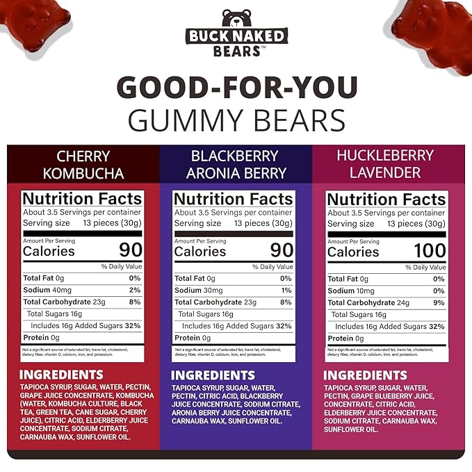 Buck Naked Bears - Gummy Candy 3-Pack - Cherry Kombucha & Huckleberry Lavender - Soft, Smooth, Fruity Snack - 3.5oz Each