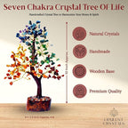 7 Chakra Crystal Tree of Life –Unique Handmade Spiritual Birthday Gifts for Women&Mom- Healing Crystal Gemstone Bonsai for Positive Energy,Good Luck–Feng Shui Home & Office Decor,Housewarming Gifts