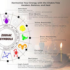 FASHIONZAADI Crystal Tree of Life 7 Chakra Healing Crystal Trees for Home Decor, Office Desk Decor Handmade Bonsai Trees for Positive Energy, Money, Good Luck Birthday Gifts for Women, Mom