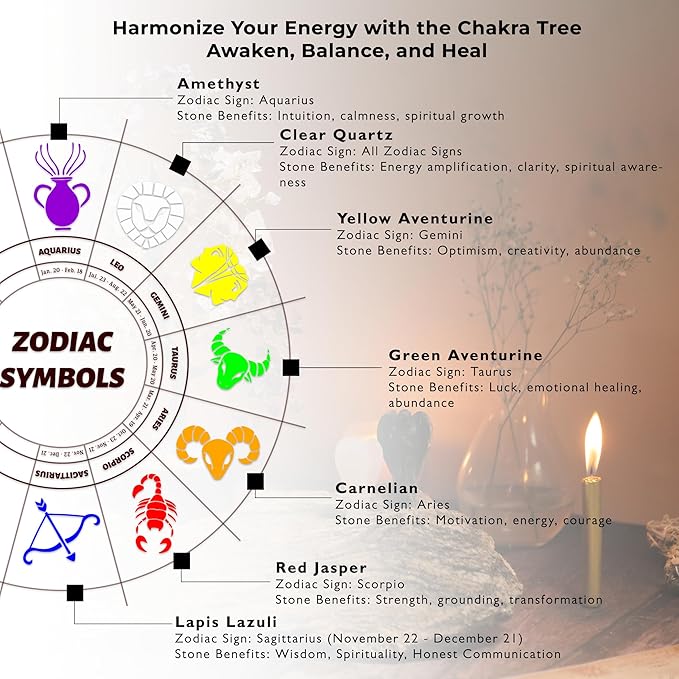 FASHIONZAADI Crystal Tree of Life 7 Chakra Healing Crystal Trees for Home Decor, Office Desk Decor Handmade Bonsai Trees for Positive Energy, Money, Good Luck Birthday Gifts for Women, Mom