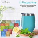 Tea Gift Set for Women & Men – Includes Assorted Teas, Elegant Mug & Honey (Teal - Hrny & Sons Tea)